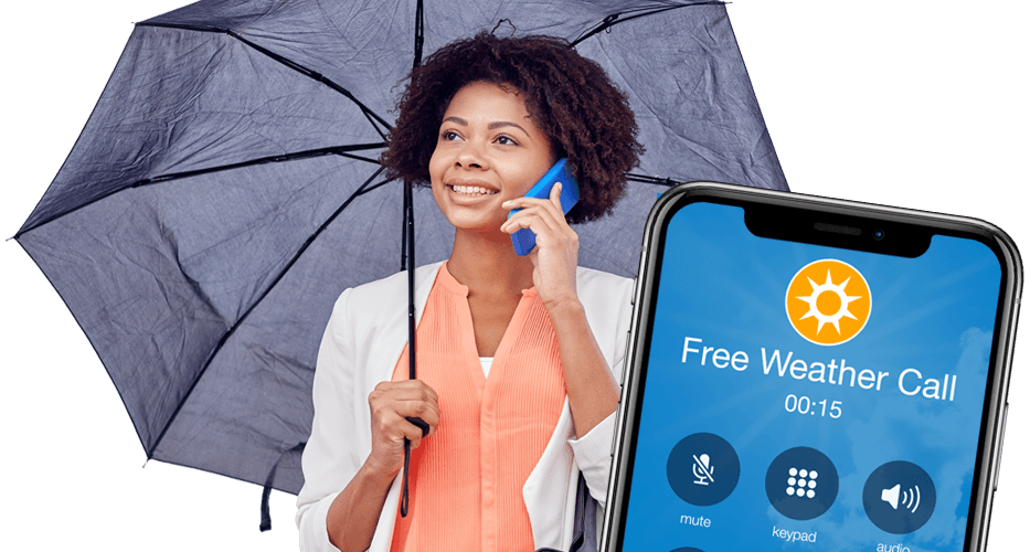 Free Weather Call Woman Talking on Phone with Umbrella
