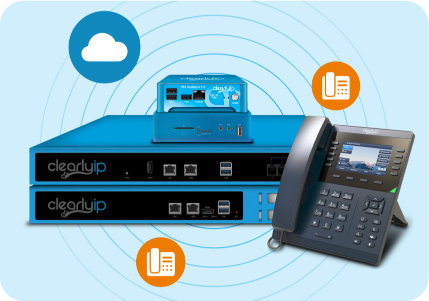 Sangoma Alternative - Phone System
